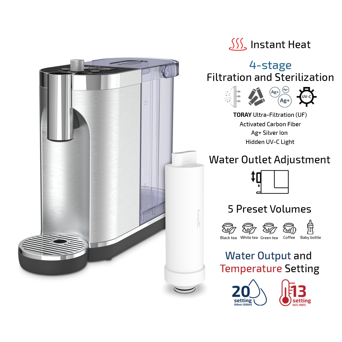 inno3C i-WD25 Instant Heating UV-C Ultra-Filtration Water Dispenser